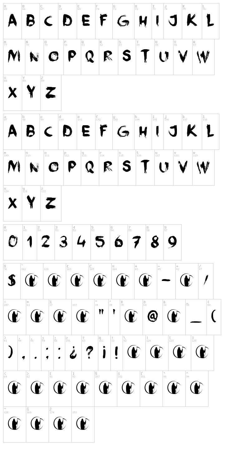 DK Face Your Fears II font map
